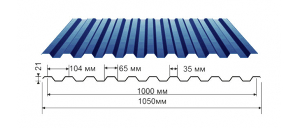 Профнастил синий оцинкованный  RAL 5005 С-21 купить недорого в Шарапово